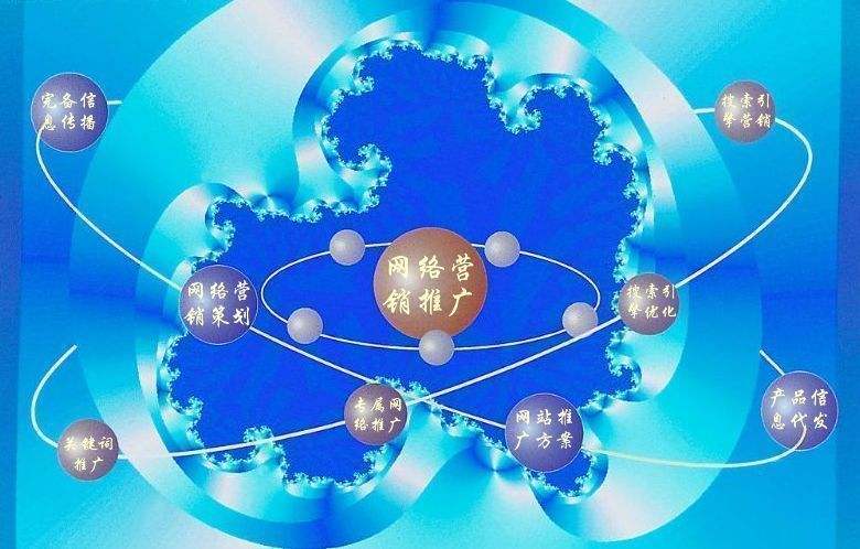 新巴尔虎右新媒体运营企业需要掌握的网络推广技巧有哪些